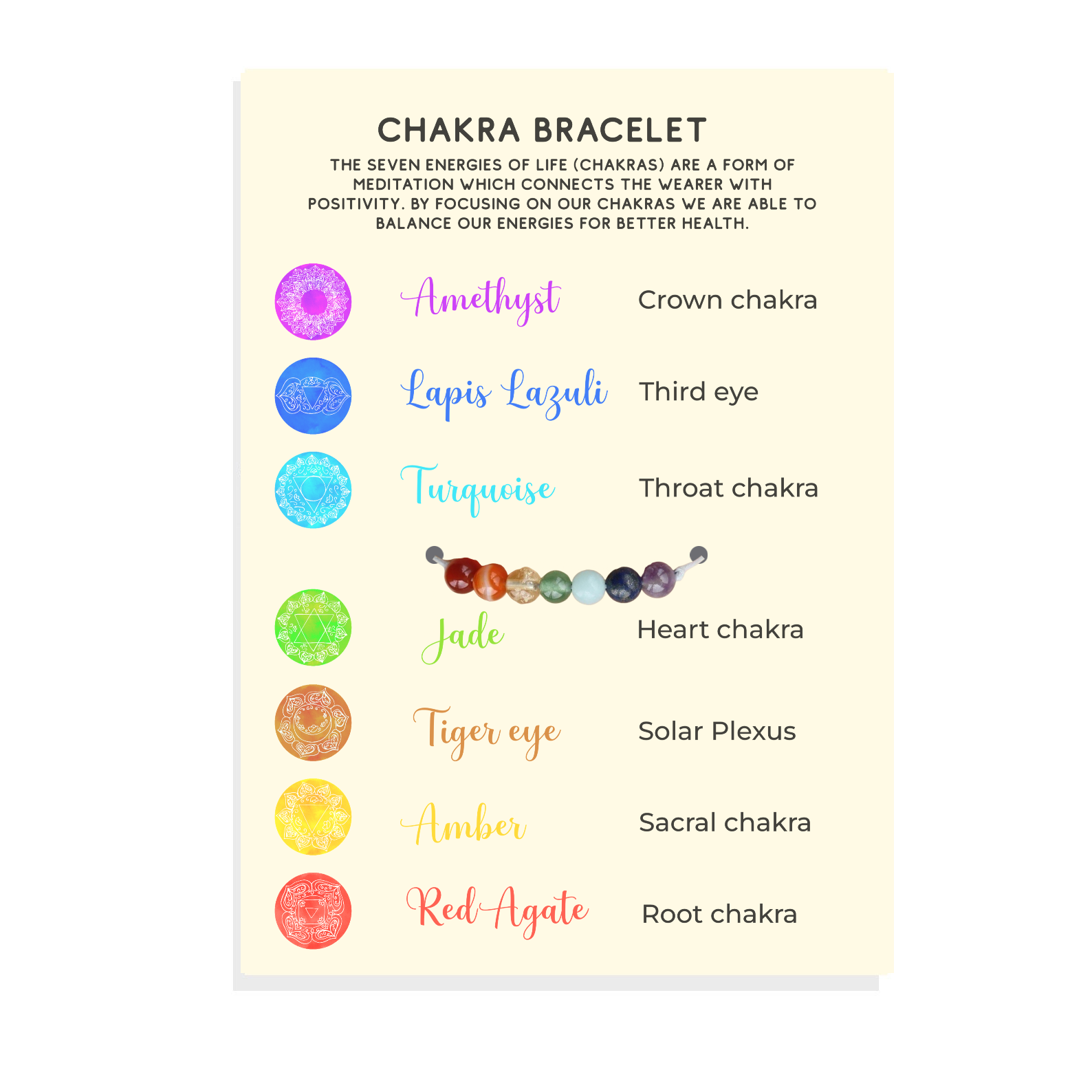 Chakra Bracelet with Natural Crystal Healing Stones, Energy