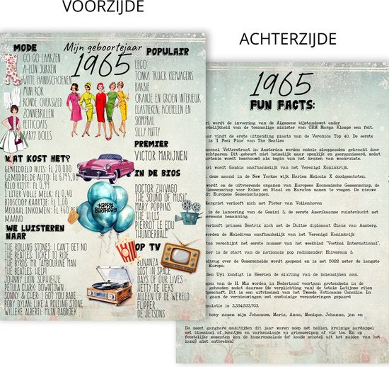 XL Verjaardagskaart 60 jaar, Geboortejaar 1965, Het jaar van mijn geboorte, Het jaar dat ik geboren ben, Aanzien van het jaar 1965