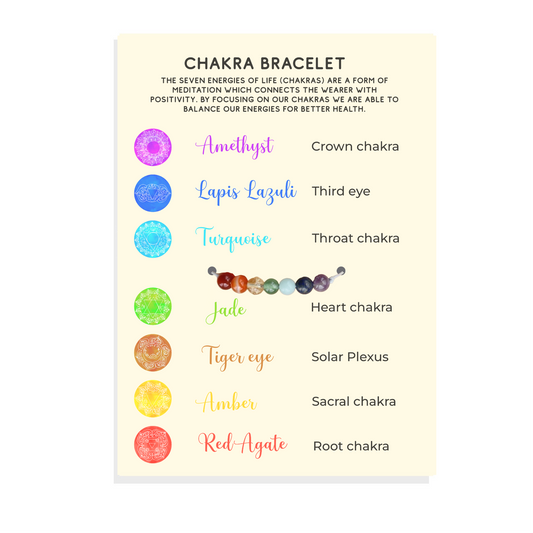 7 Chakra armband met natuurlijke kristallen helende stenen, energieangstarmband, kristalgenezende sieraden, Mandala Yoga armband meditatie